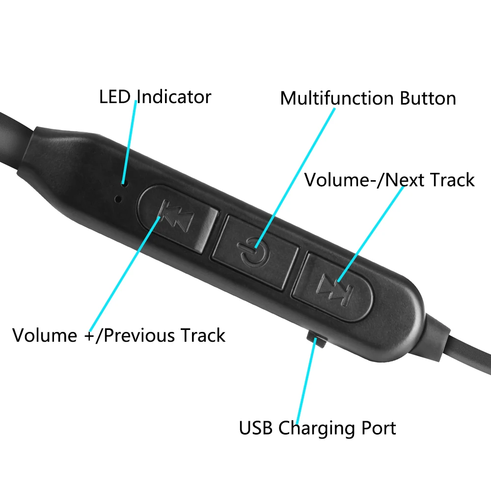 Bluetooth наушники 15Hr беспроводные V5.0 с шумоподавлением спортивные микрофоном для