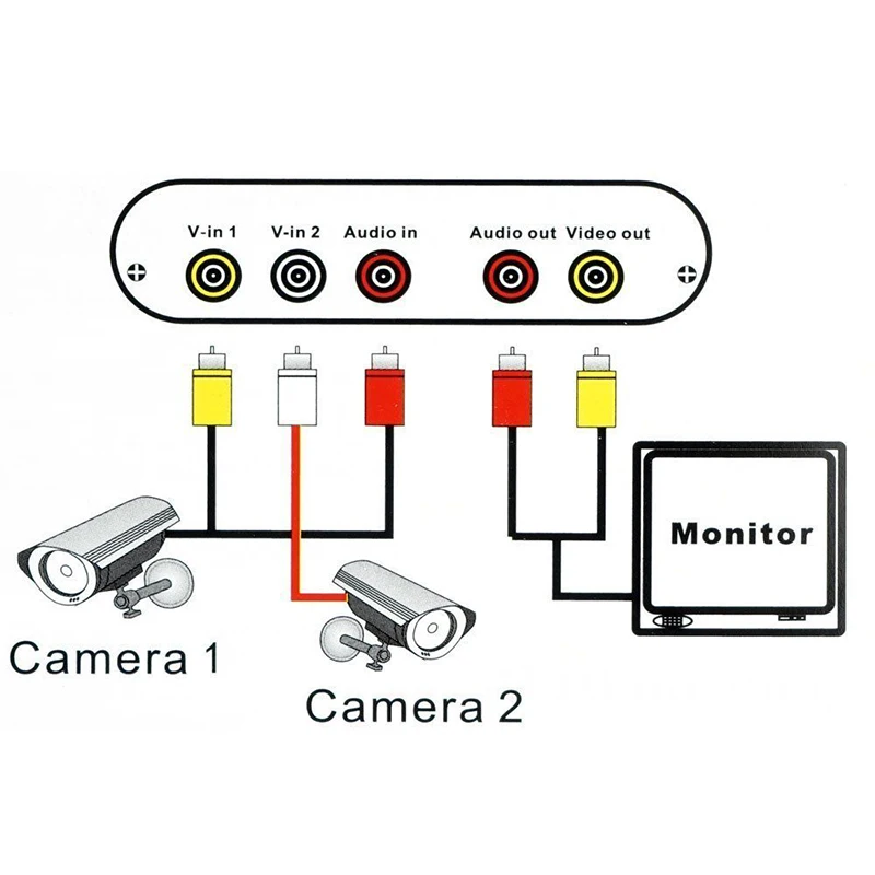 2 канала мини DVR, поддержка sd-карты, может быть подключен к двух камерам Одновременно поддержка циклической записи обнаружения движения