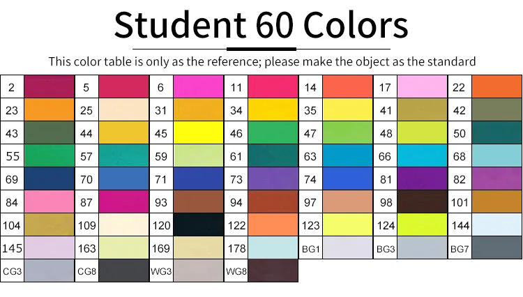 TOUCHNEW T7 30/40/60/80 двойной головкой набор маркеров для живописи на спиртовой основе эскиз Маркеры Ручка для офиса дизайн анимационный комикс товары для рукоделия - Цвет: Student 60Color