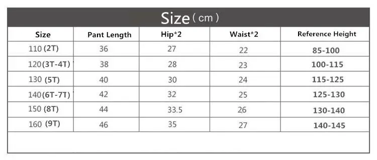size