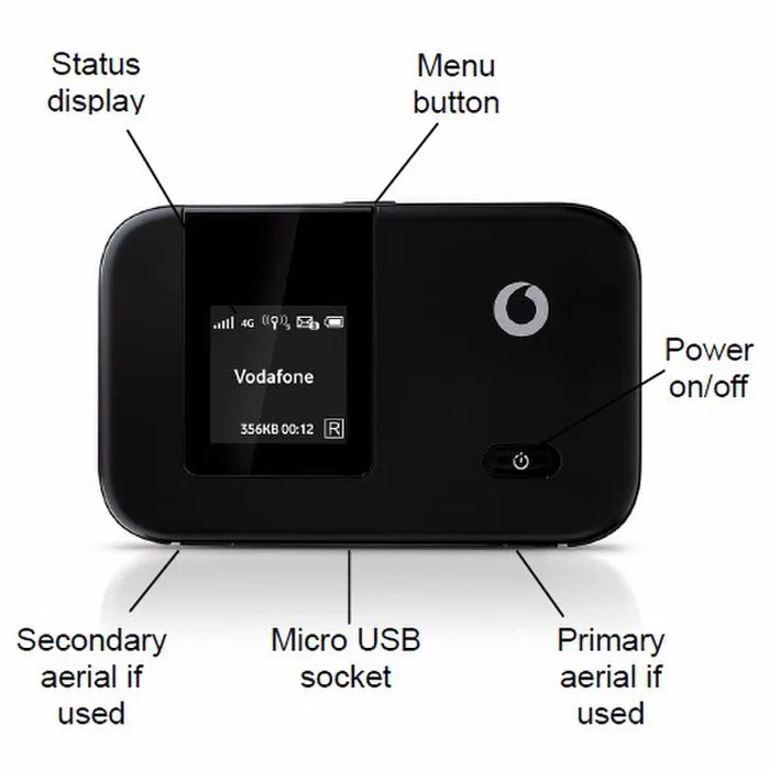 Vodafone_R215_Detail_parts_1