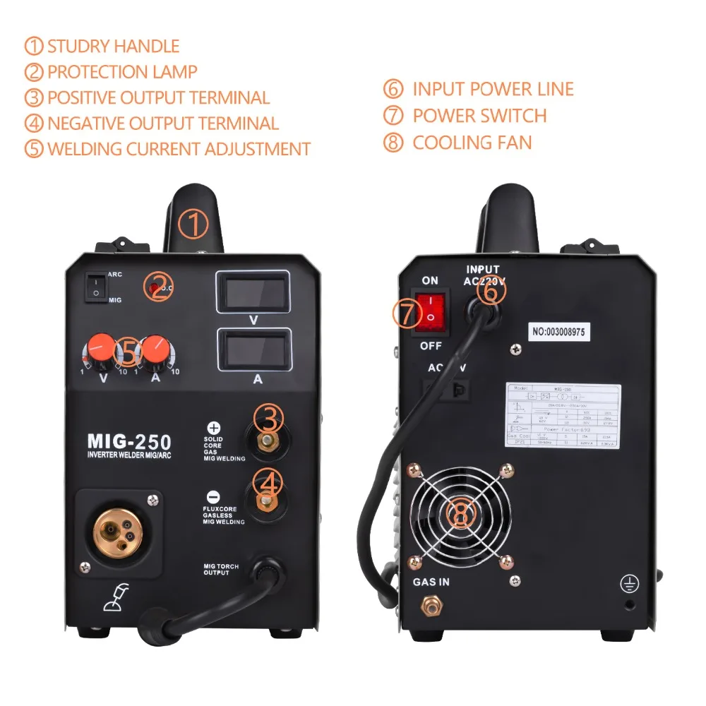 MIG250 welding machine 02