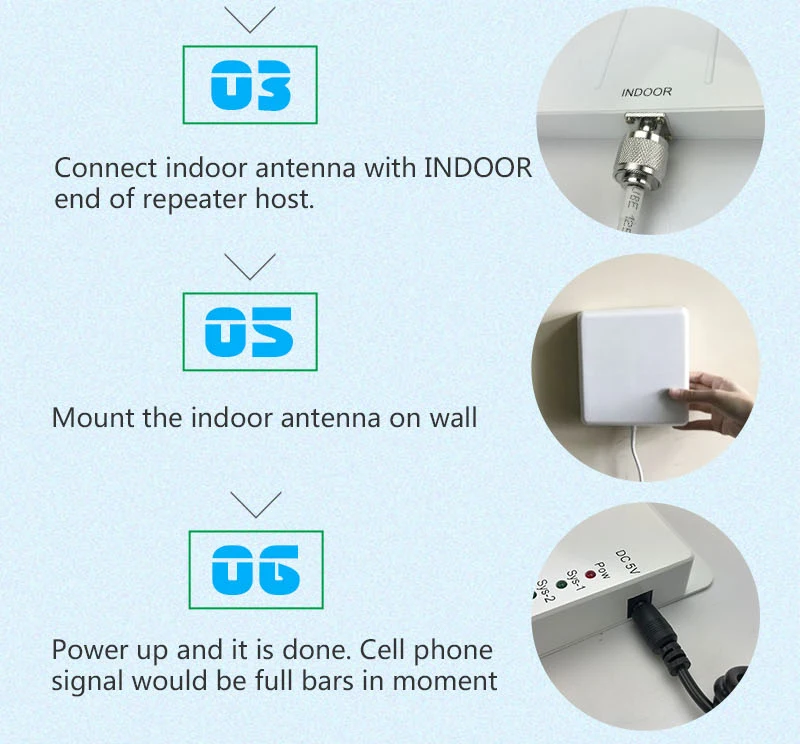 Walokcon 2G 3g 4G трехдиапазонный ретранслятор сотового сигнала GSM 900 DCS/LTE 1800 WCDMA/UMTS 2100 МГц усилитель мобильного сигнала Набор