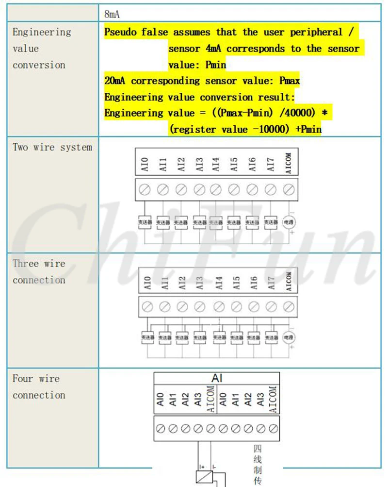 TCP-508Q 32AI+4AO analog input and output Ethernet IO module Modbus TCP UDP prot