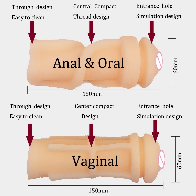 Vaginal sex after anal sex