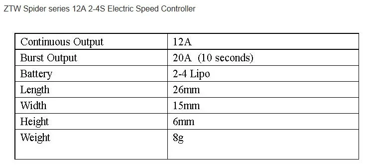 4 шт./лот ZTW Spider Series 3-6S 12A 20A 30A 40A 50A 60A OPTO ESC-SimonK для многороторного самолета