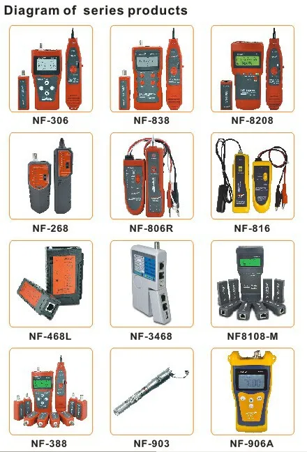 Бесплатная доставка, NOYAFA NF-801B сети RJ11 RJ45 сетевой кабель трекер определения повреждения прибор для тестирования и кабельный тестер LAN