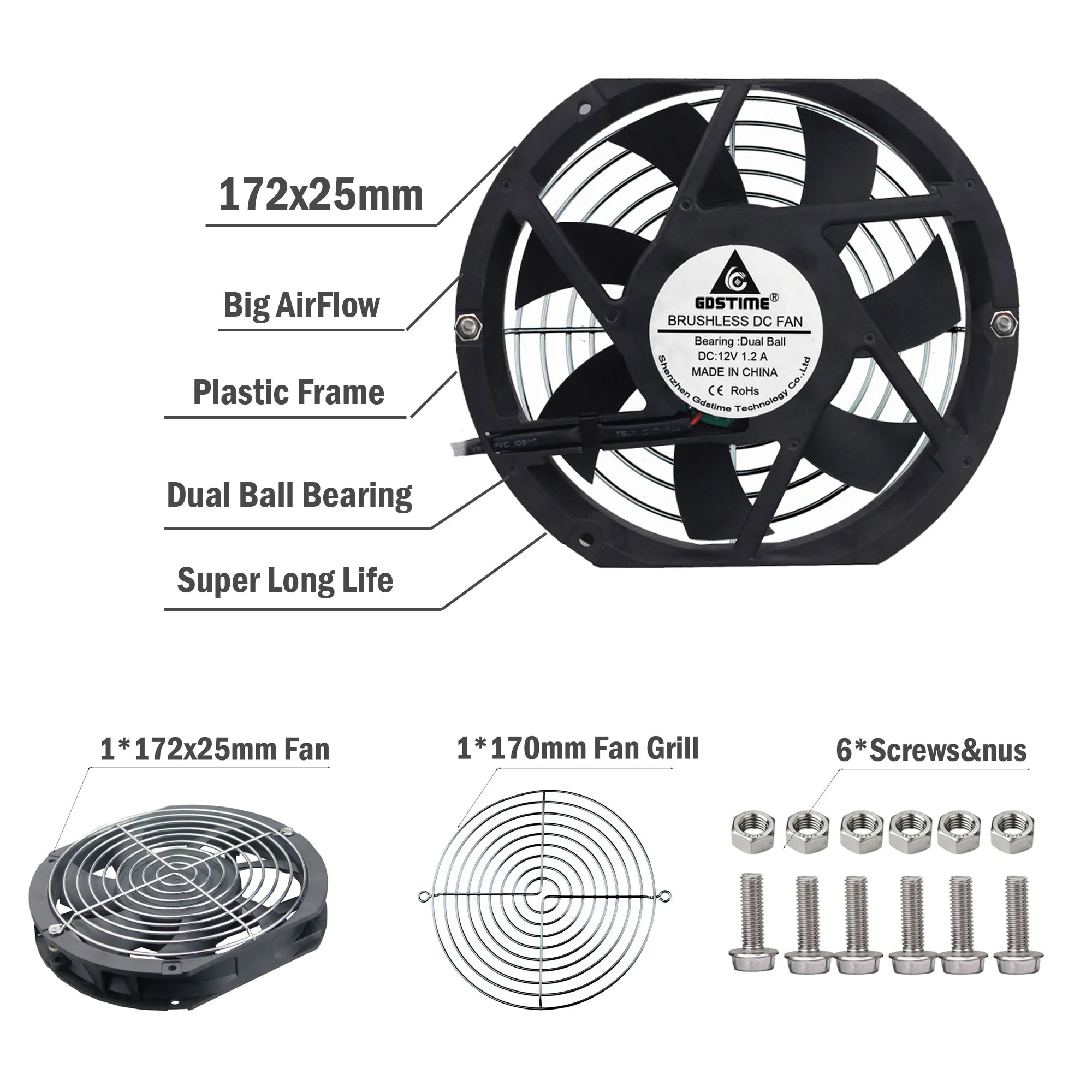 Ventilador de Refrigeração de Bola com Rede Protetora 170 mm 172 mm 172x51 mm 172x25 mm 12v 24v 48v 110v 120v 220v 240v Axial Indústria - Imagem 4