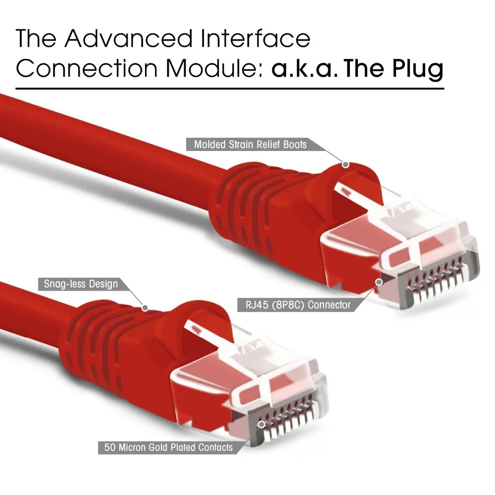 1.5FT красный RJ45 Lan высокая производительность Категория 6 незащищенная витая пара Ethernet LAN патч-кабель CAT6 привести Патч Ethernet сетевой кабель 10