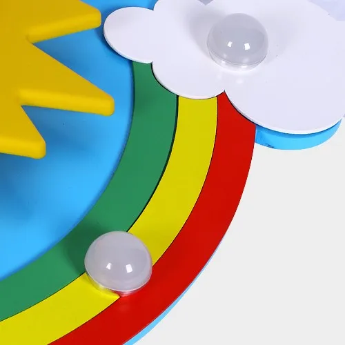 aeProduct.getSubject()