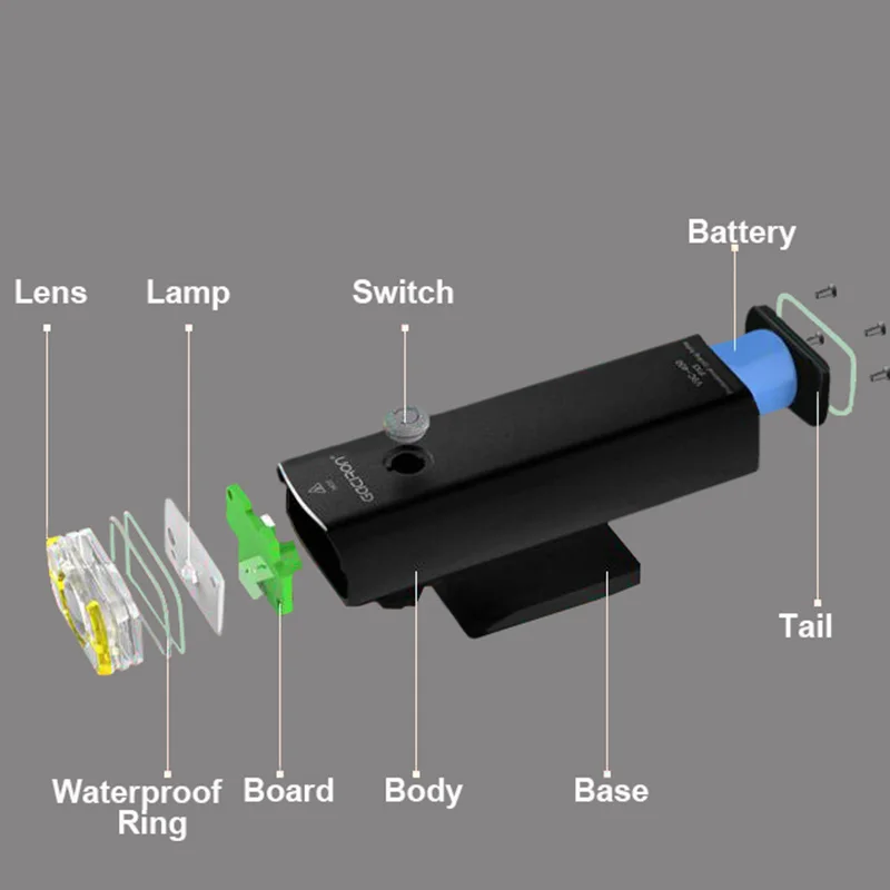 Best GACIRON V9C Bike light Bicycle LED light XPG-2 Front Lamp USB Rechargeable Biking bisiklet aksesuar WHEEL Tail light E fire 3 Best GACIRON V9C Bike light Bicycle LED light XPG-2 Front Lamp USB Rechargeable Biking bisiklet aksesuar WHEEL Tail light E fire 3