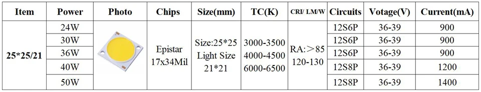 Светодиодный COB чипы для детей 3, 5, 7, 10 15 20 30 50 Вт 1313/1616/1818/2828 диод SMD COB светодиодный шар Epistar 17x34mil светодиодный s лампа Потолочный локальный светильник «сделай сам»