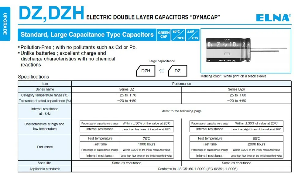 2PCS 2.7V6F 2.7V DZ 10X30mm ELNA DYNACAP Farad Super Capacitor