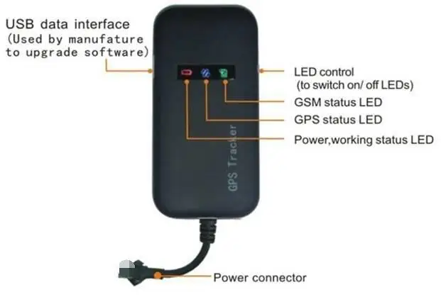 Высокое качество gps автомобильный трекер TK110 gps GPRS GSM Автомобильный трекер мотоциклетный локатор Противоугонная с бесплатной платформой система слежения