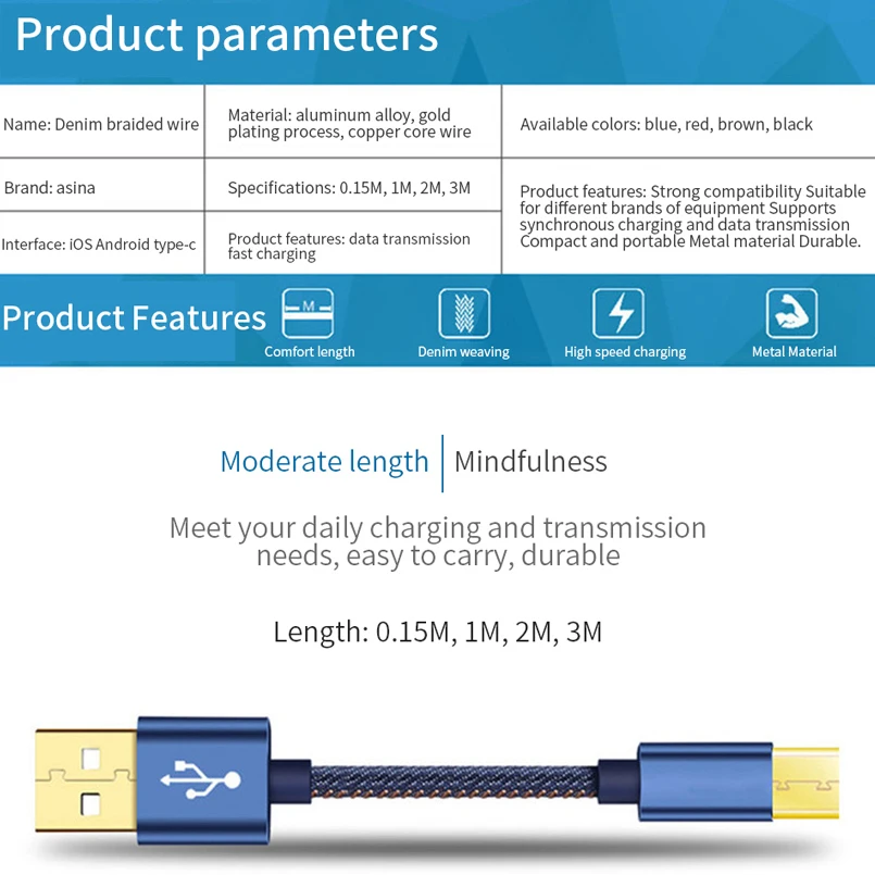 Кабель Micro USB 2.4A быстрая Синхронизация данных зарядный кабель type C 1 2 M 8 для samsung huawei