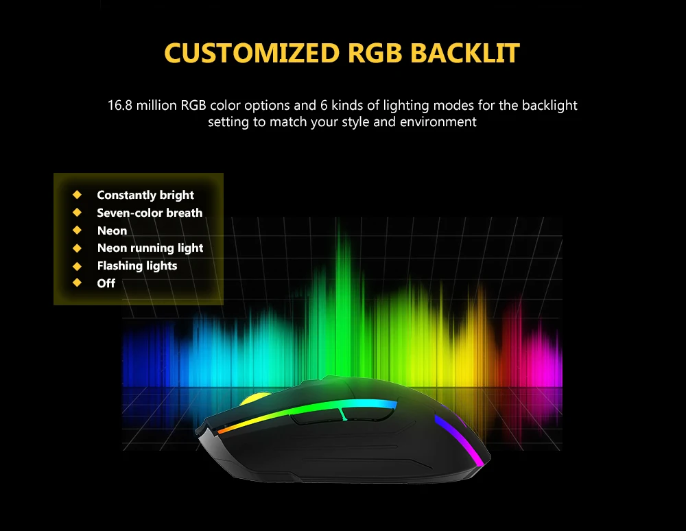 DELUX M522GL 3389 сенсор 16000 dpi Беспроводная игровая мышь эргономичная мышь RGB 7 программируемые кнопки мыши для пользователя ПК