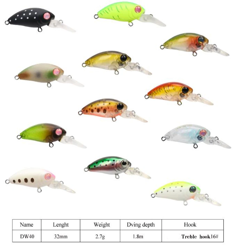 Tsurinoya DW40 32 мм 2,7 г мини кривошипная рыболовная приманка Милая твердая глубина погружения Приманки 1,8 м с тройными крючками кренкбейт приманка