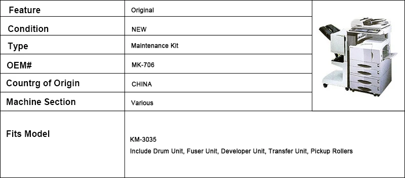 KM-3035