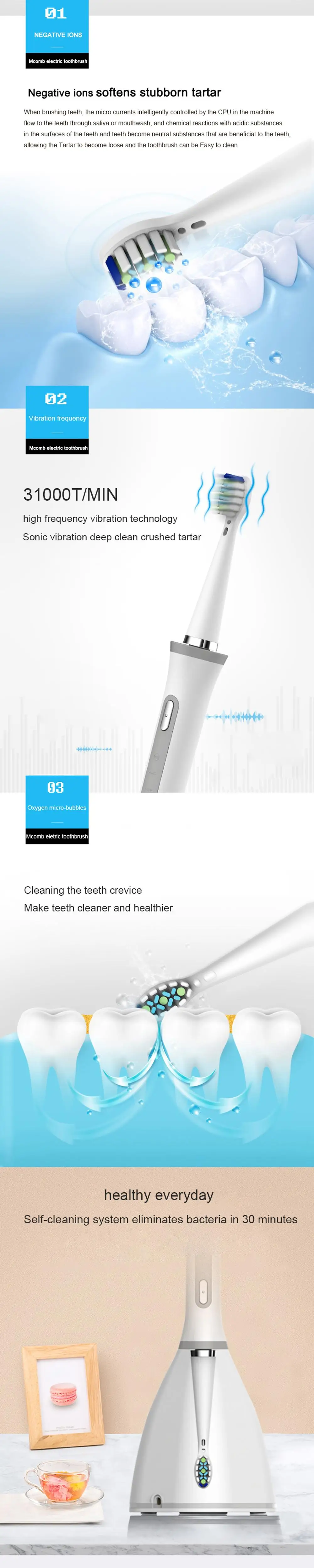 Звуковая электрическая зубная щетка УФ-дезинфицирующее средство перезаряжаемая Беспроводная зарядка зубная щетка таймер IPX7 водонепроницаемый Ультра звуковой с щеткой