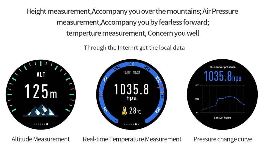 Waterproof Smart Watch (9)