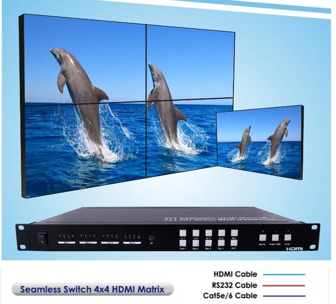 

4 x 4 Seamless HDMI matrix & 2 x 2 Video Wall Controller HDMI Seamless Matrix video display