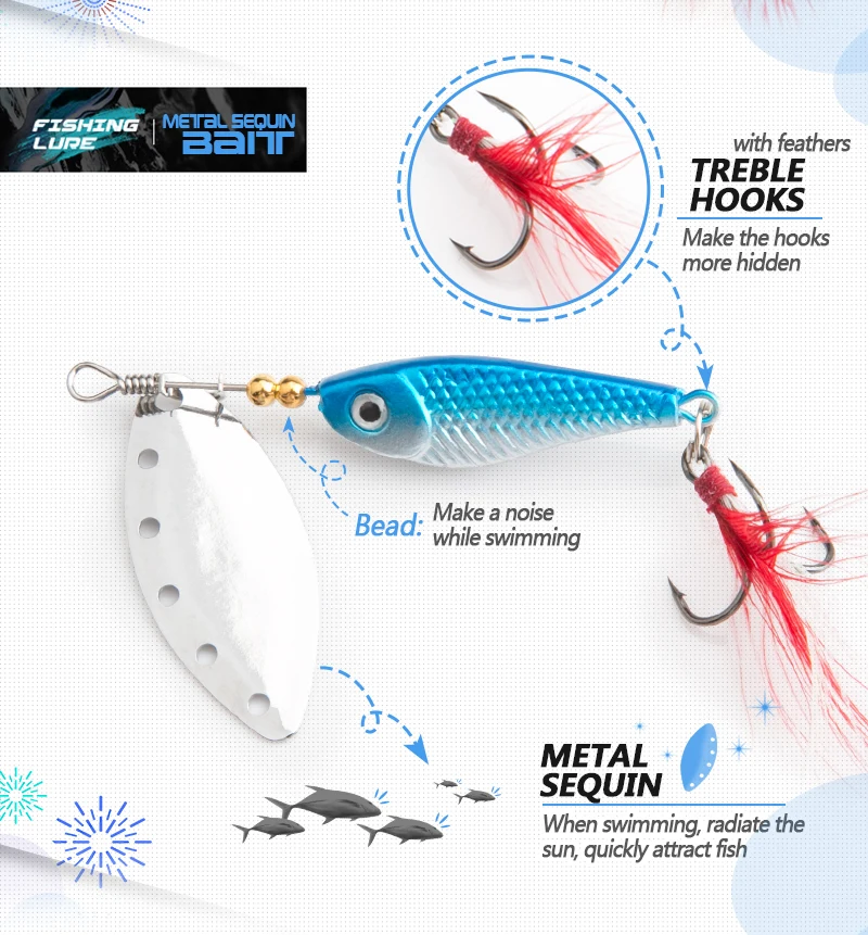 spinner Spoon Metal Bait Fishin Lure Sequins Crankbait Spoon baits for Bass Trout Perch pike rotating Fishing (5)
