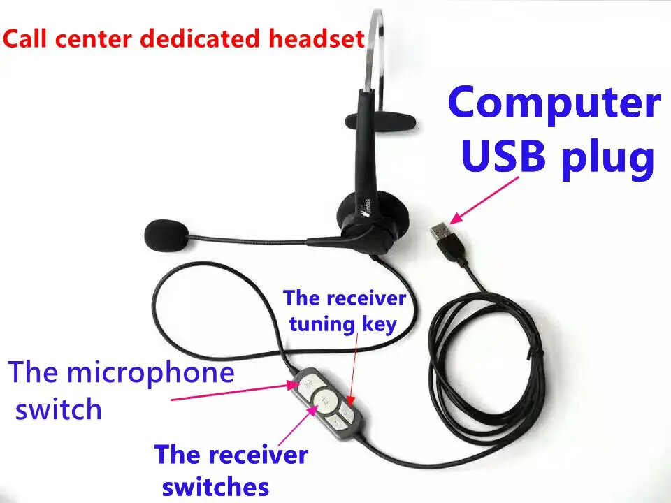 USB computer plug operator group telephone headset call