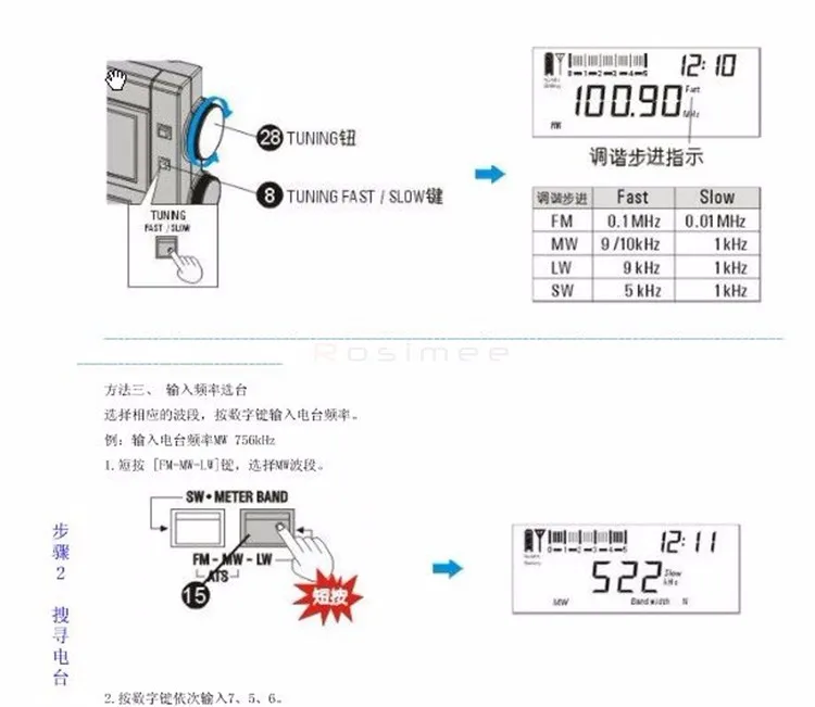 TECSUN PL-600 цифровой радио тюнинговый Полнодиапазонный FM/MW/SW-SBB/PLL синтезированный стерео радиоприемник