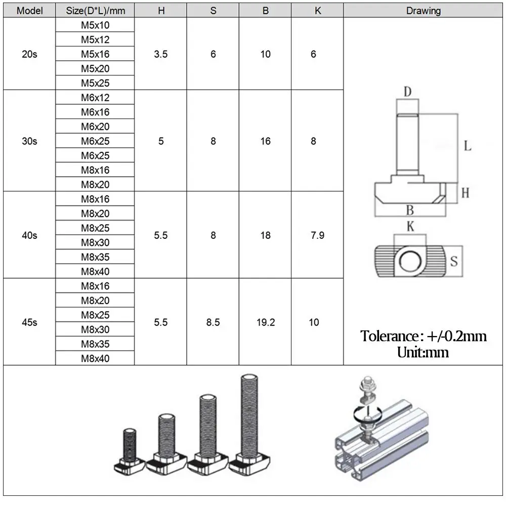 thumbnail image 2 of Uxcell M5x12mm T Slot Drop-in Bolt And M5 Hexagon Flange Nut Set, 20 2 of 13