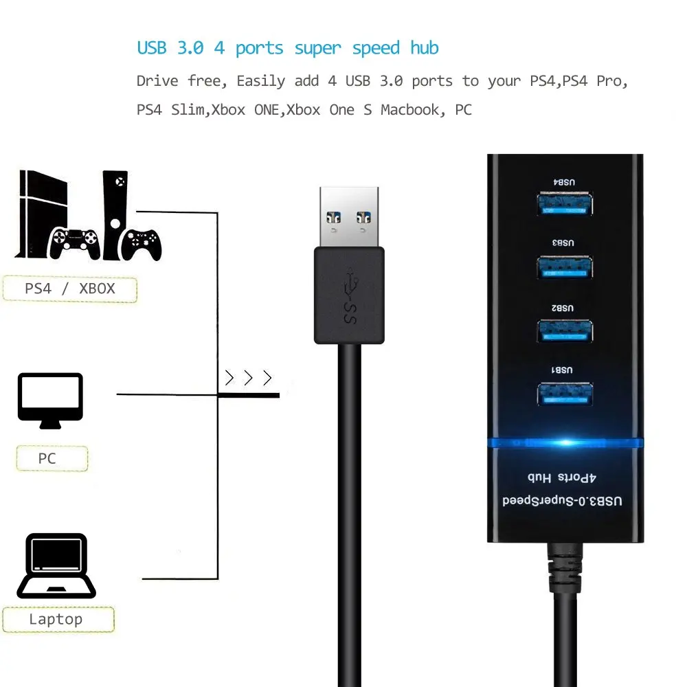 DOBE 4-Порты и разъёмы 3,0 концентратор расширитель USB 3,0 концентратор высокой Скорость мульти Порты usb разветвитель для PS4 PS4 Pro PS4 тонкий Xbox ONE Xbox One S PC