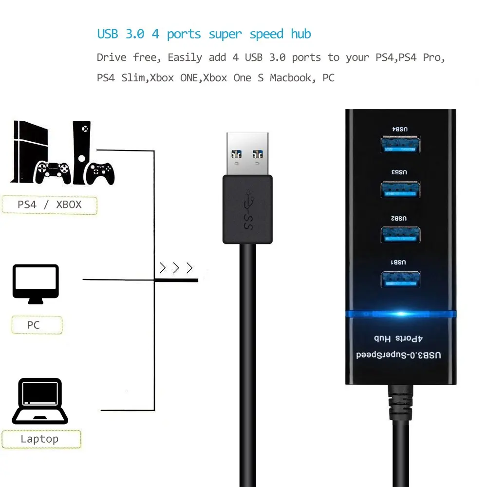 DOBE 4 порта 3 0 концентратор расширитель USB Высокоскоростной Мульти порты s