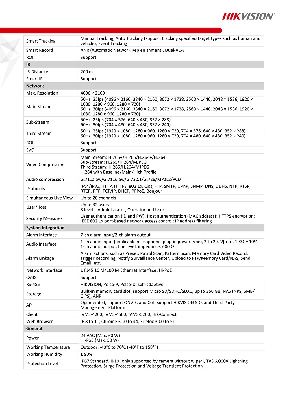 Datasheet_of_DS-2DF8836IX-AEL(W)_(B)_20180509-3