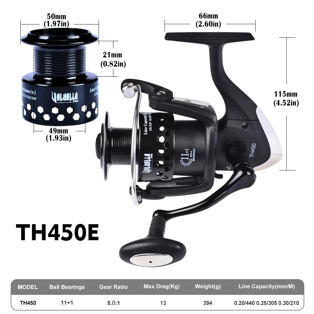 TH450E