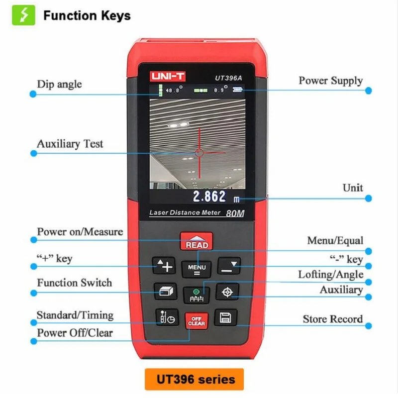 UNI-T 50 м~ 120 м дальномер лазерный дальномер UT395/UT396 серии с 2МП объективом лучшая точность USB данных экспортный ПК программное обеспечение