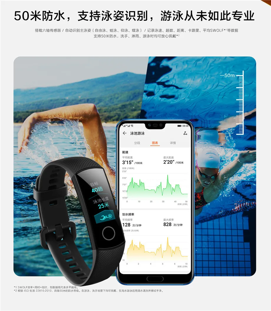 huawei Honor Band 4 стандартная версия Смарт-браслет цветной экран сенсорная панель монитор сердечного ритма сна