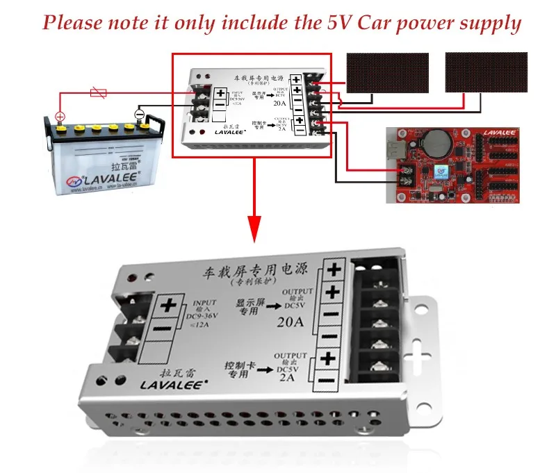 Lavalee Вход DC9-36V DC12V/24 В до 5 В 20A 100 Вт автомобиля светодио дный дисплей источника питания