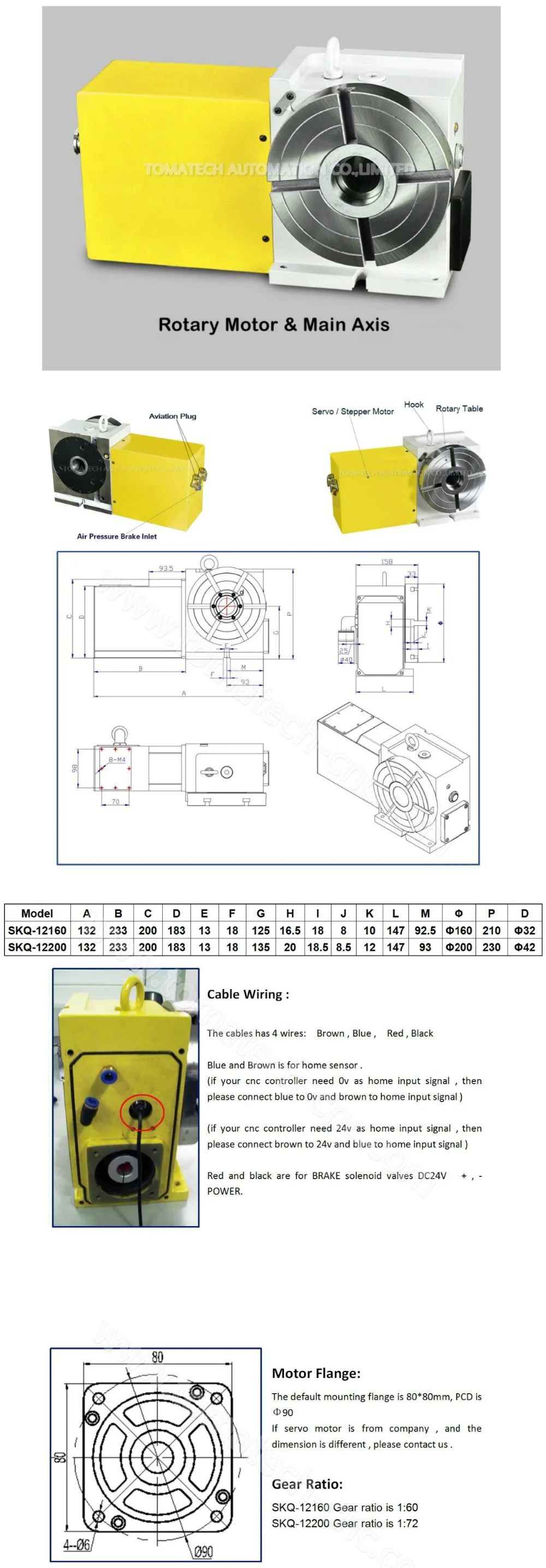 rotary table manual