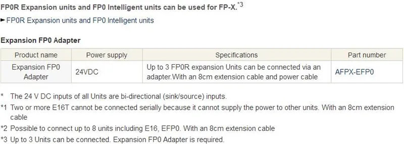 FP-X Expansion Unit.2