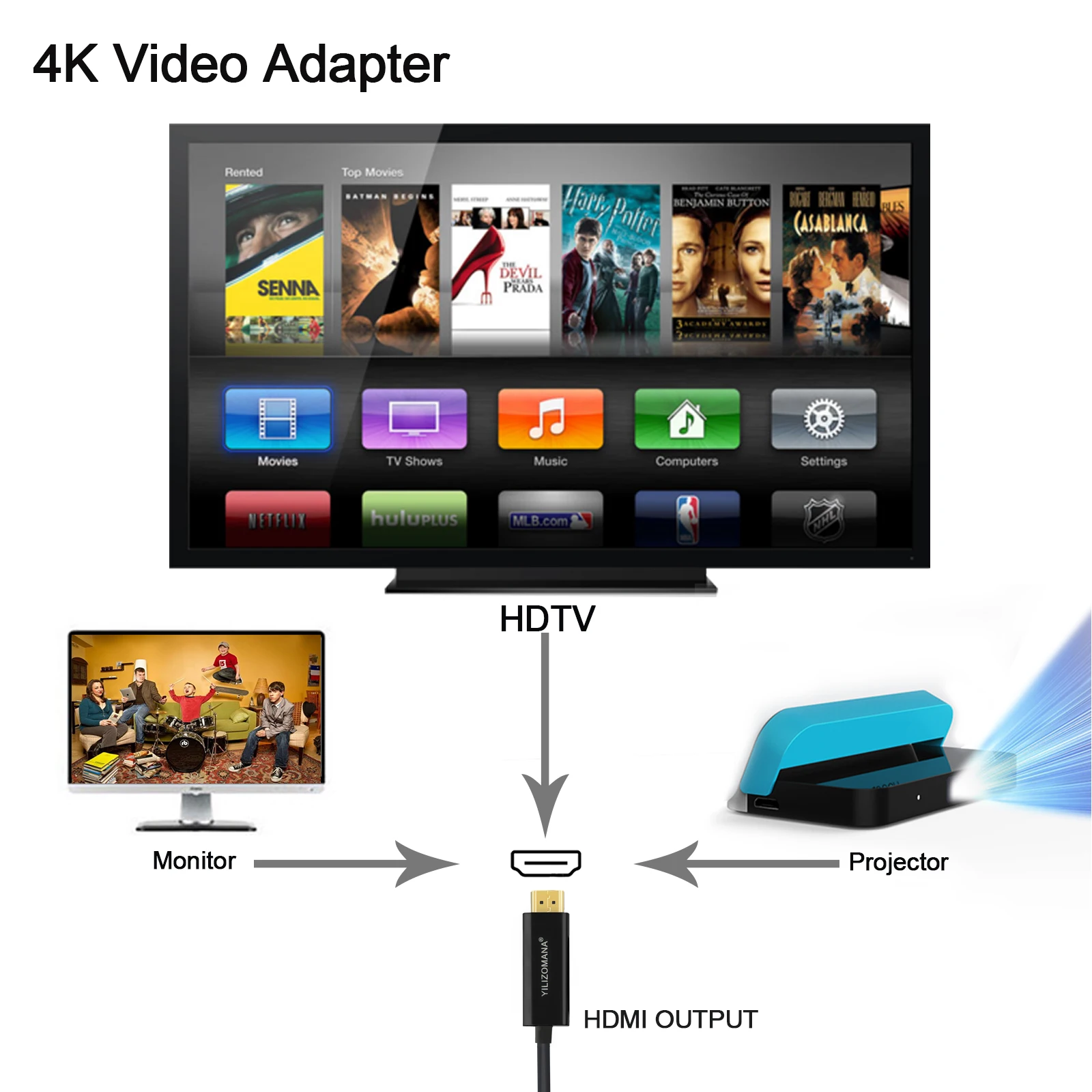 YILIZOMANA USB C Cable Type C to HDMI Thunderbolt 3 for MacBook Samsung Galaxy S10/S9 Huawei Mate 20 P20 Pro USB-C HDMI Adapter YILIZOMANA USB C Cable Type C to HDMI Thunderbolt 3 for MacBook Samsung Galaxy S10/S9 Huawei Mate 20 P20 Pro USB-C HDMI Adapter