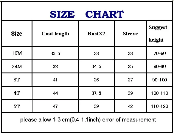 size