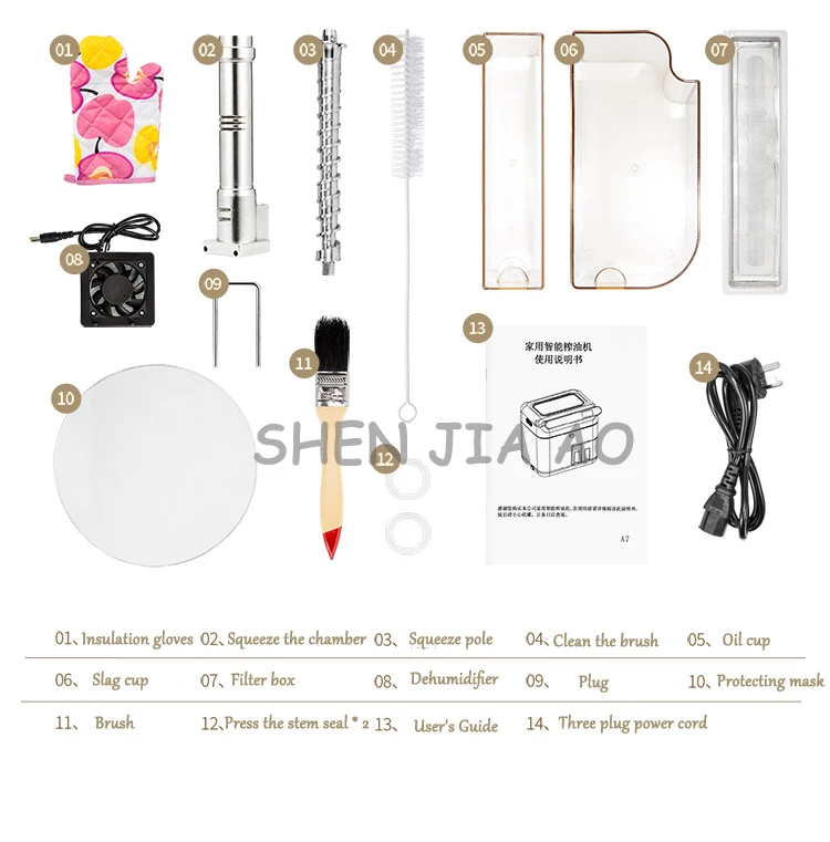 aeProduct.getSubject()