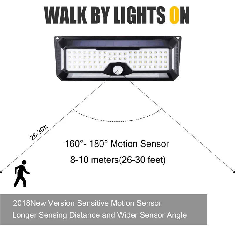 Новейший 3 режима Водонепроницаемый 136 светодиодный садовый светильник на солнечной батарее на открытом воздухе PIR лампа на солнечной батарее с датчиком движения Солнечная энергия дорожка настенный светильник 3,7 в