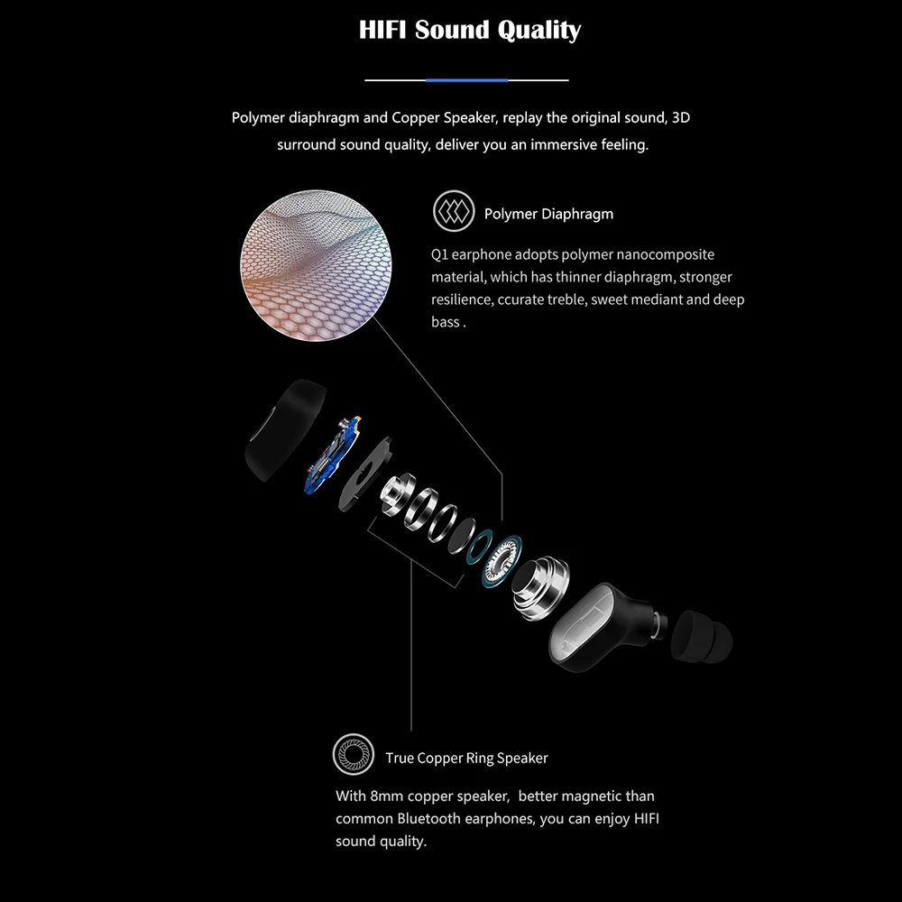 Q1 TWS беспроводной Bluetooth наушники стерео бас Bluetooth 5,0 с микрофоном громкой связи AI управление для Xiomi Redm
