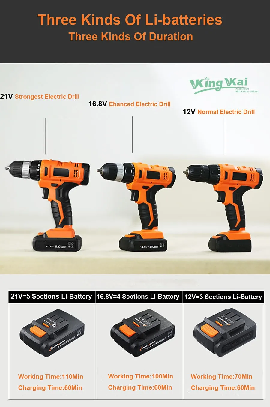 Cordless Lithium Battery Electric Drill-12