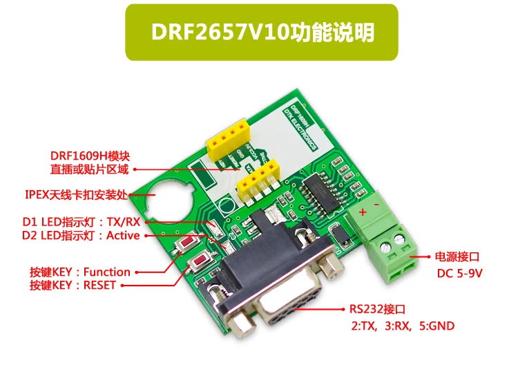 RS232 UART шасси, RS232 плата адаптера, подходит для DRF 1609 H модуль