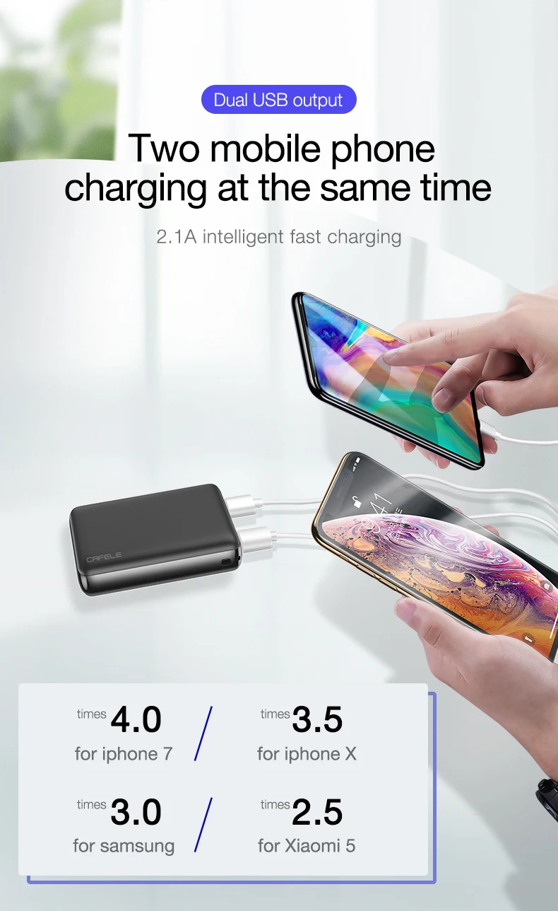 10000mah power bank for iPhone huawei samsung xiaomi  (4)