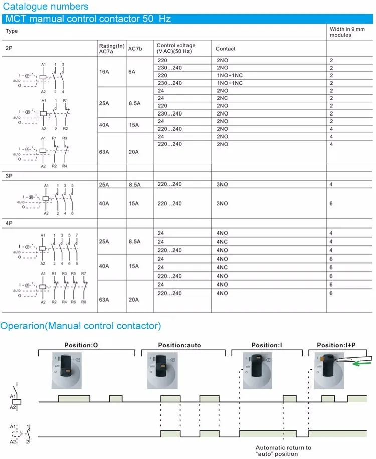63A высокое качество wct 4 P 63A 400 В 50/60 Гц din-рейку контактор бытовой AC 2NO 2NC руководство управление contator