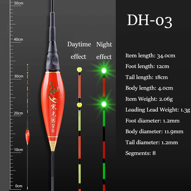 DH-03