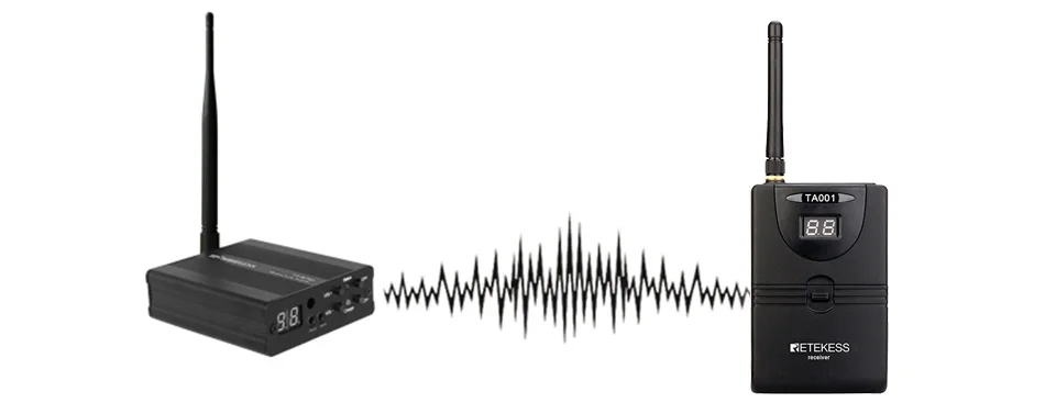 RETEKESS беспроводной сценический монитор система цифрового сценического внутриканального монитора 1 передатчик+ 1 приемник для Группы Певца muscian