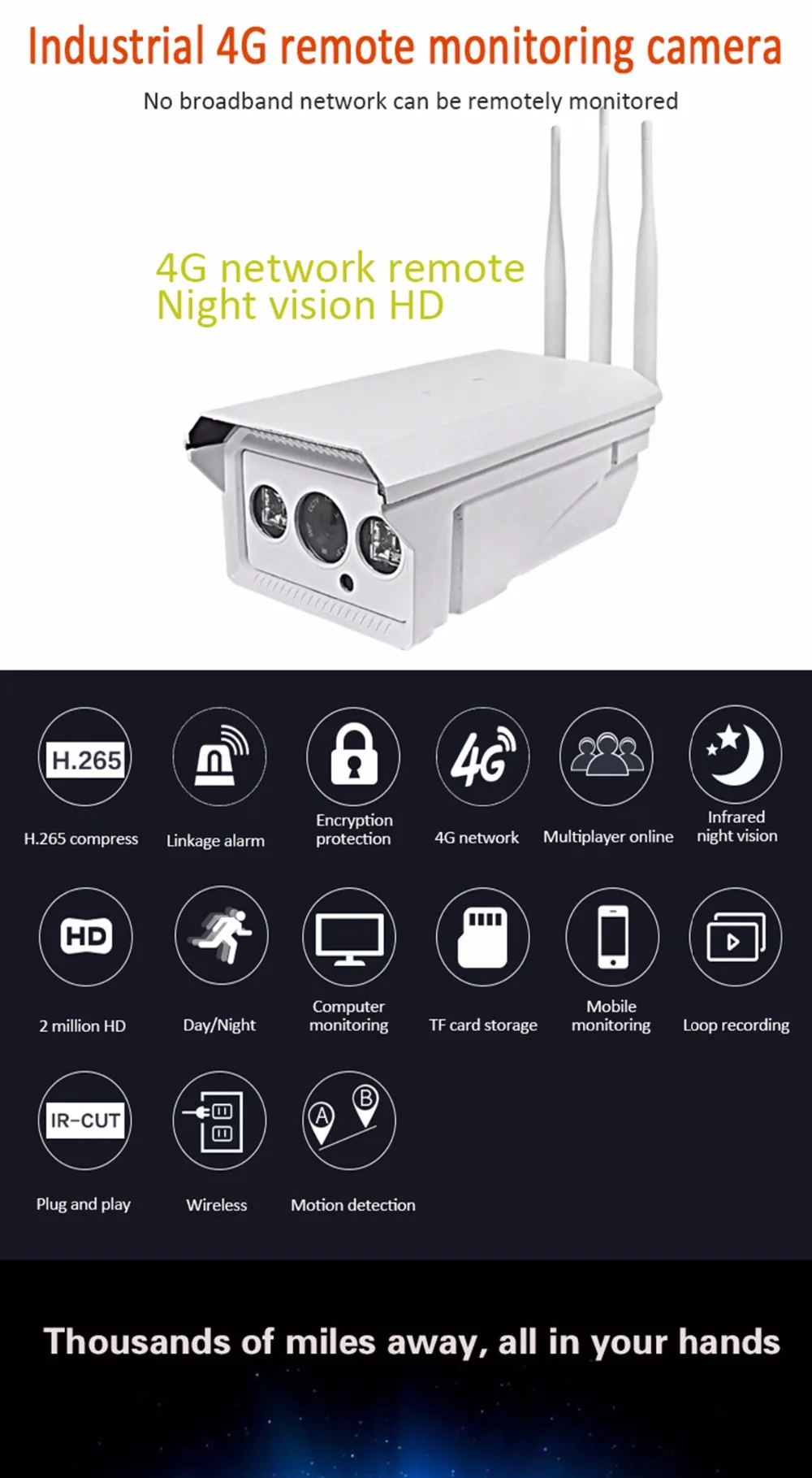 1080P HD Беспроводной IP Камера 4G 3g sim-карты 2MP Пуля безопасности Wi-Fi Камера Открытый ИК Ночное видение P2P монитор видеонаблюдения